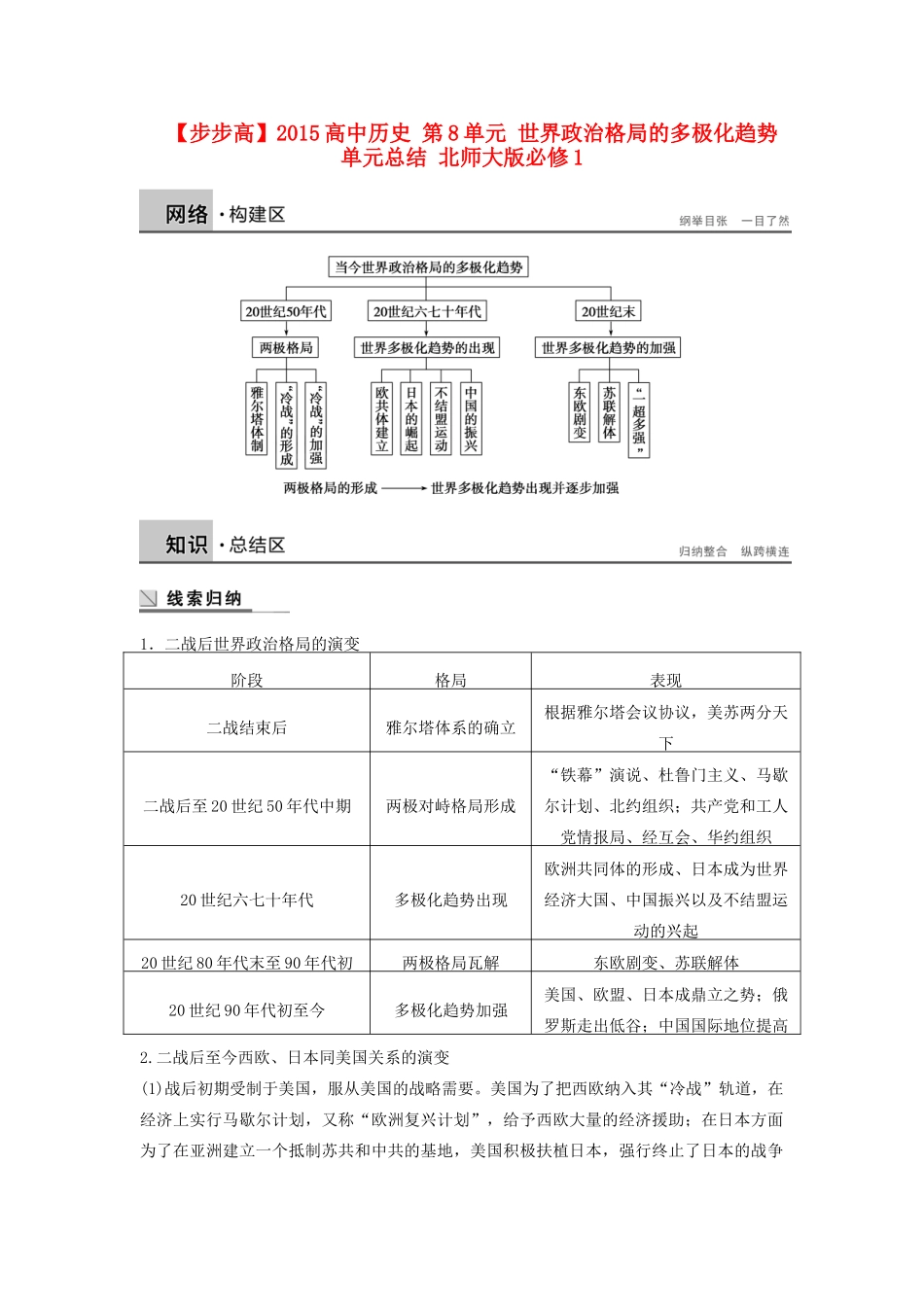 高中历史 第8单元 世界政治格局的多极化趋势单元总结 北师大版必修1-北师大版高一必修1历史试题_第1页