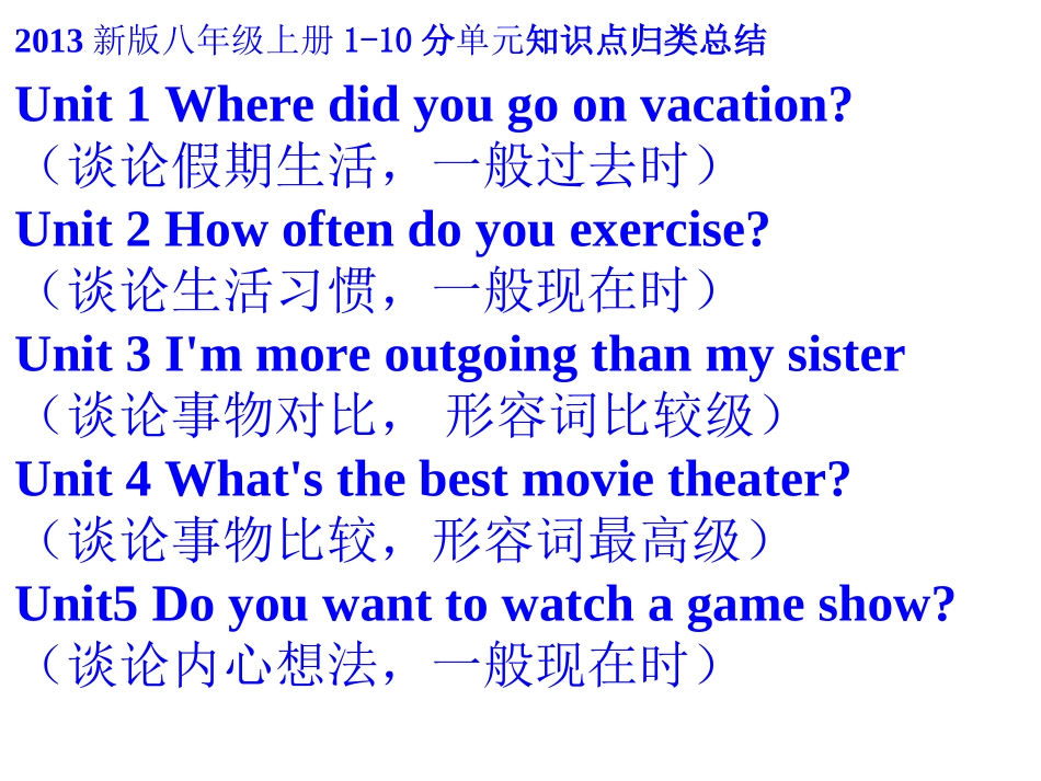 八年级上期末总复习课件20153_第1页