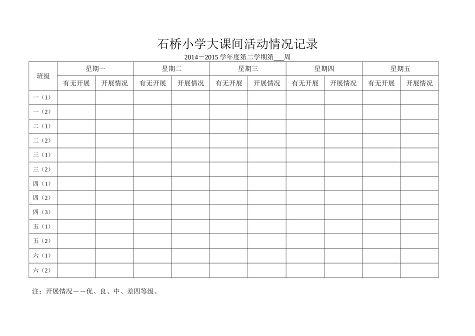 学校大课间活动情况记录20153_第1页