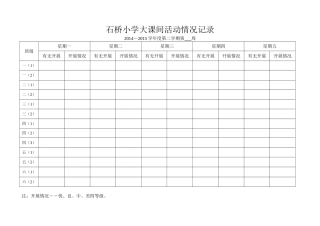 学校大课间活动情况记录20153
