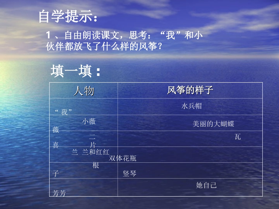 理想的翅膀课件_第3页