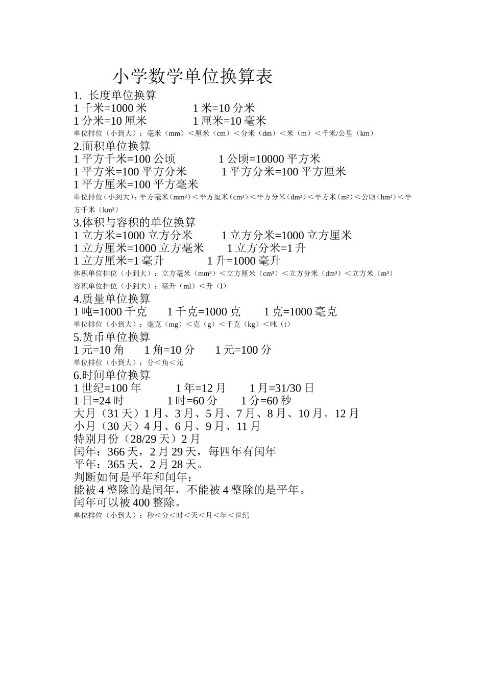 小学数学单位换算表_第1页