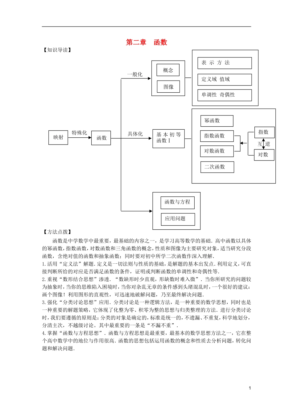 高考数学 考前最后一轮基础知识巩固之第二章  函数汇总_第1页
