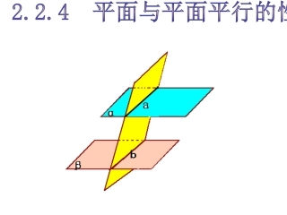 平面和平面平行性质