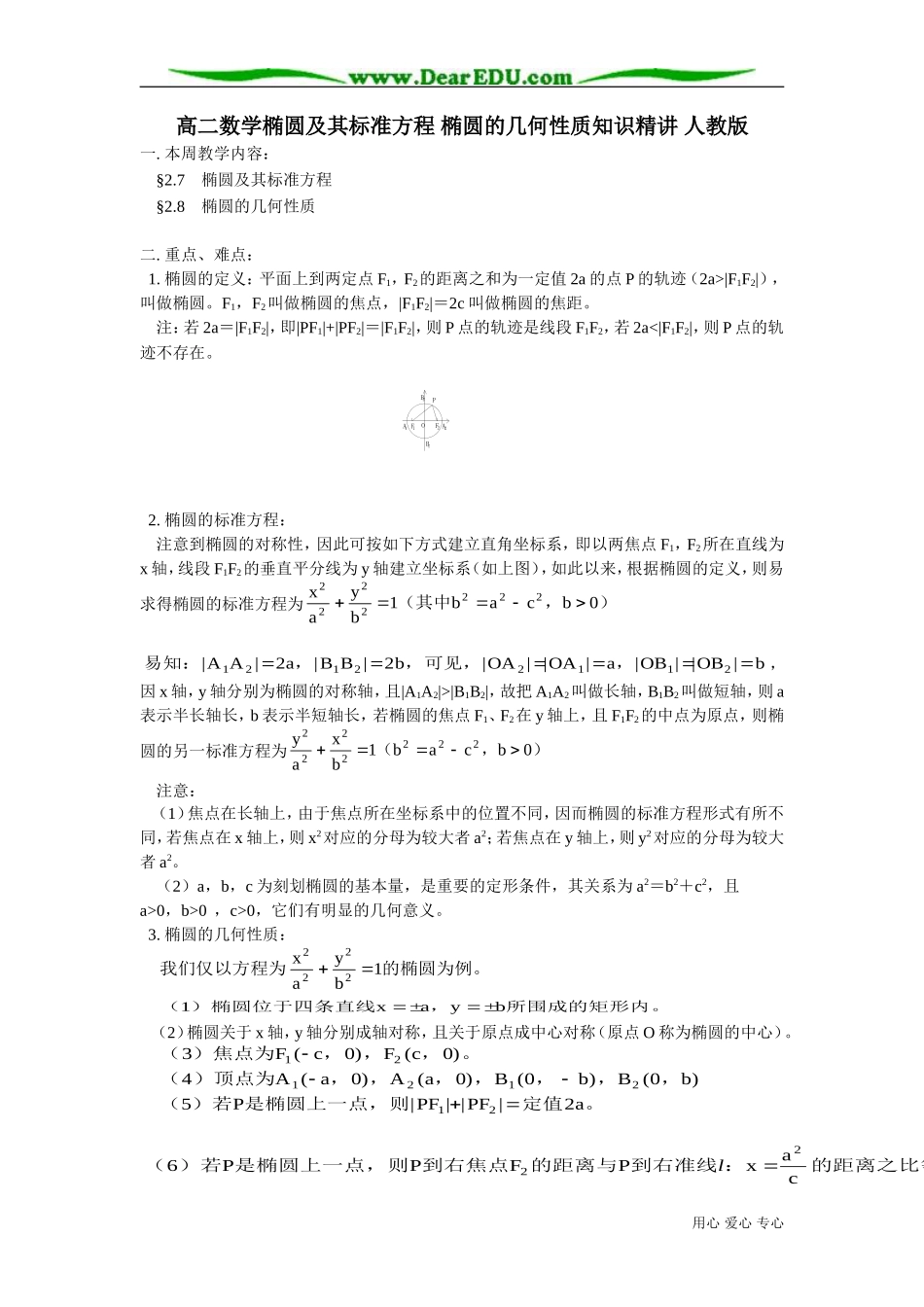 高二数学椭圆及其标准方程 椭圆的几何性质知识精讲 人教版_第1页