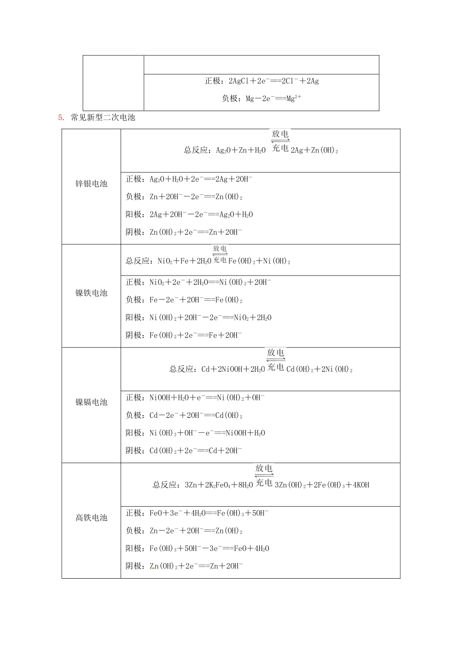 冲刺高考化学二轮复习 核心考点特色突破 突破31 新型化学电源（含解析）-人教版高三全册化学试题_第2页