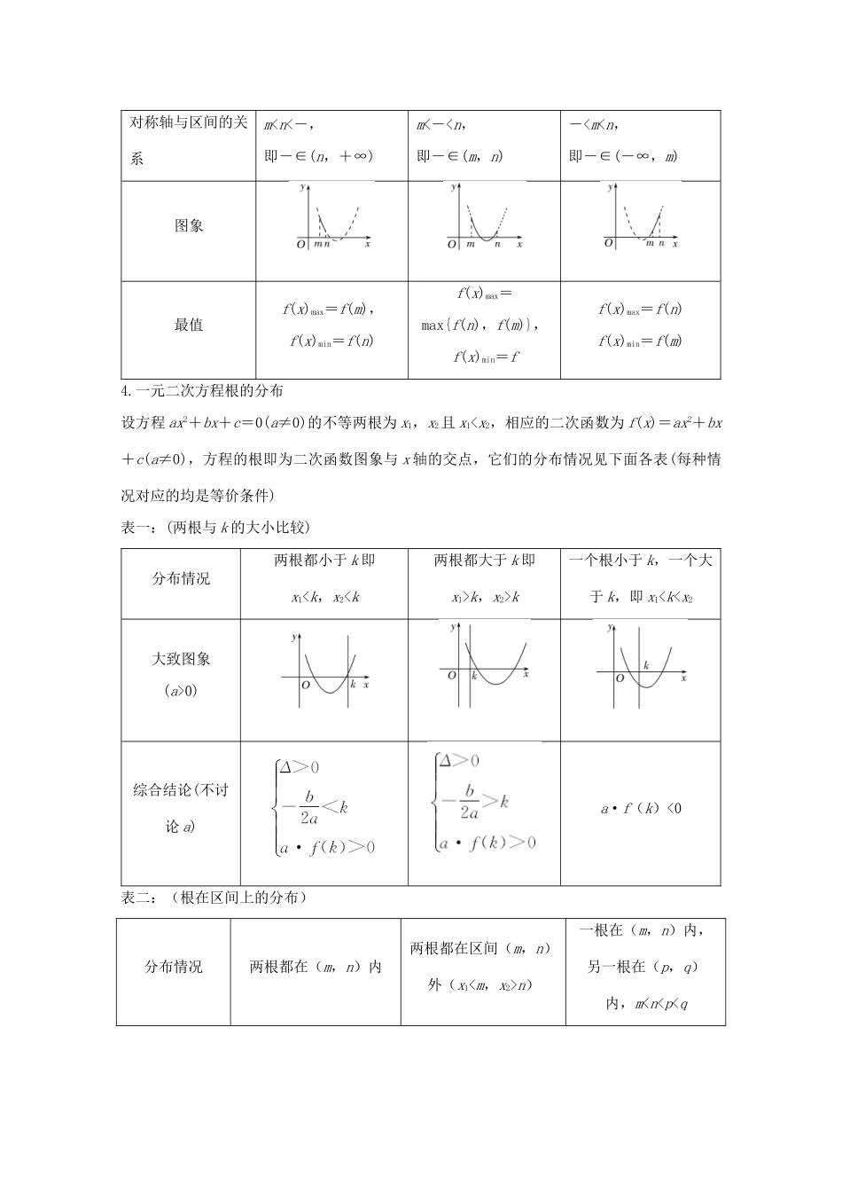 浙江省高考数学一轮复习 第三章 函数概念及基本初等函数Ⅰ第2节 二次函数（含解析）-人教版高三全册数学试题_第2页