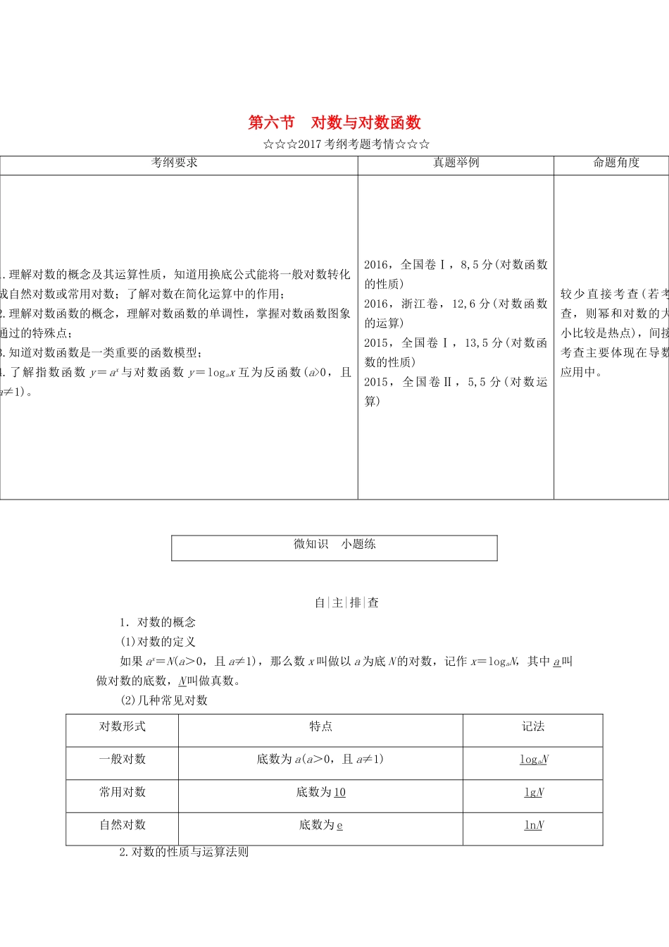 高考数学大一轮复习 第二章 函数、导数及其应用 第六节 对数与对数函数教师用书 理-人教版高三全册数学试题_第1页
