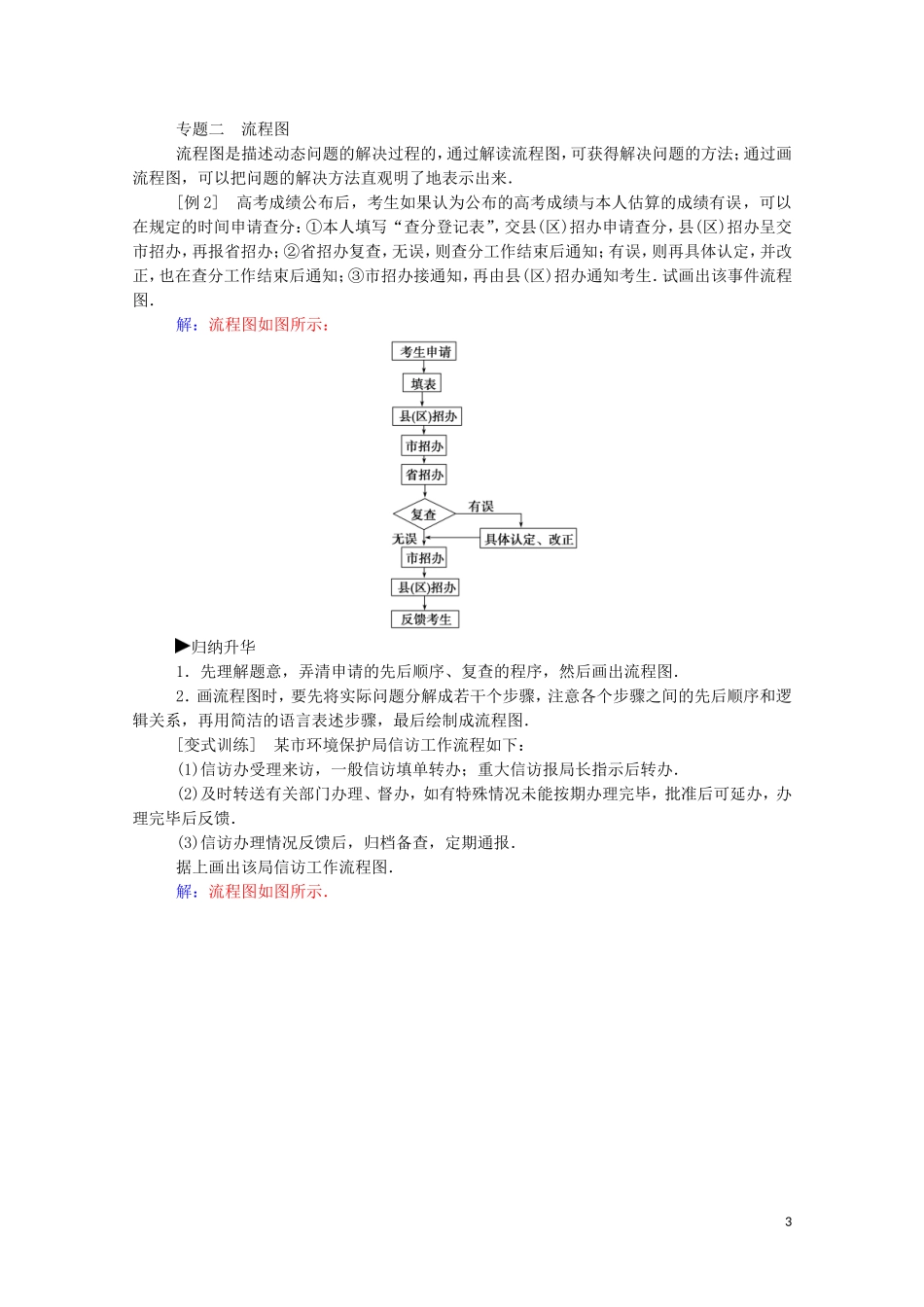 高中数学 第四章 框图章末复习课练习（含解析）新人教A版选修1-2-新人教A版高二选修1-2数学试题_第3页