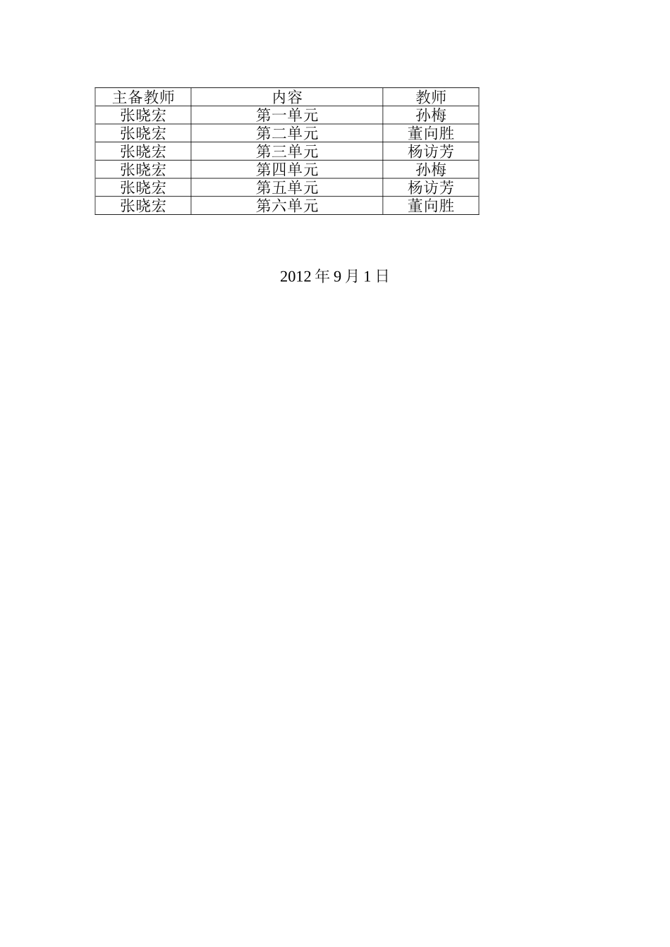 2013-2014初二语文备课组工作计划_第2页