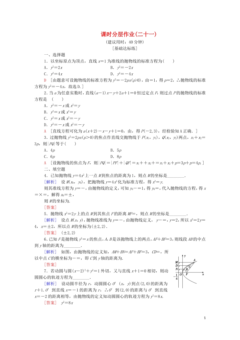 高中数学 第2章 圆锥曲线与方程 2.4 抛物线 2.4.1 抛物线的标准方程课时分层作业 苏教版选修2-1-苏教版高二选修2-1数学试题_第1页