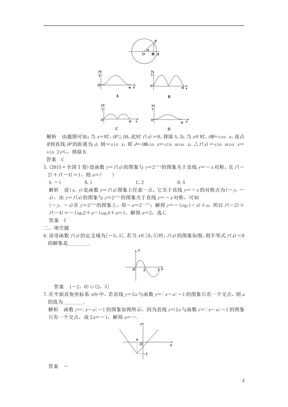 （浙江专用）高考数学一轮复习 第二章 函数概念与基本初等函数Ⅰ 第7讲 函数的图象练习-人教版高三全册数学试题_第2页