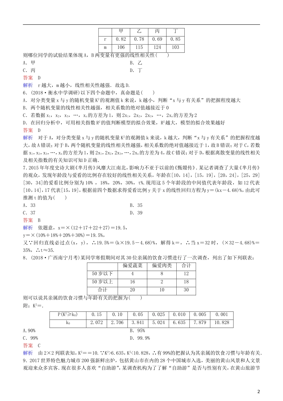 高考数学一轮复习 第10章 算法初步与统计 第4课时 线性回归分析与统计案例练习 理-人教版高三全册数学试题_第2页