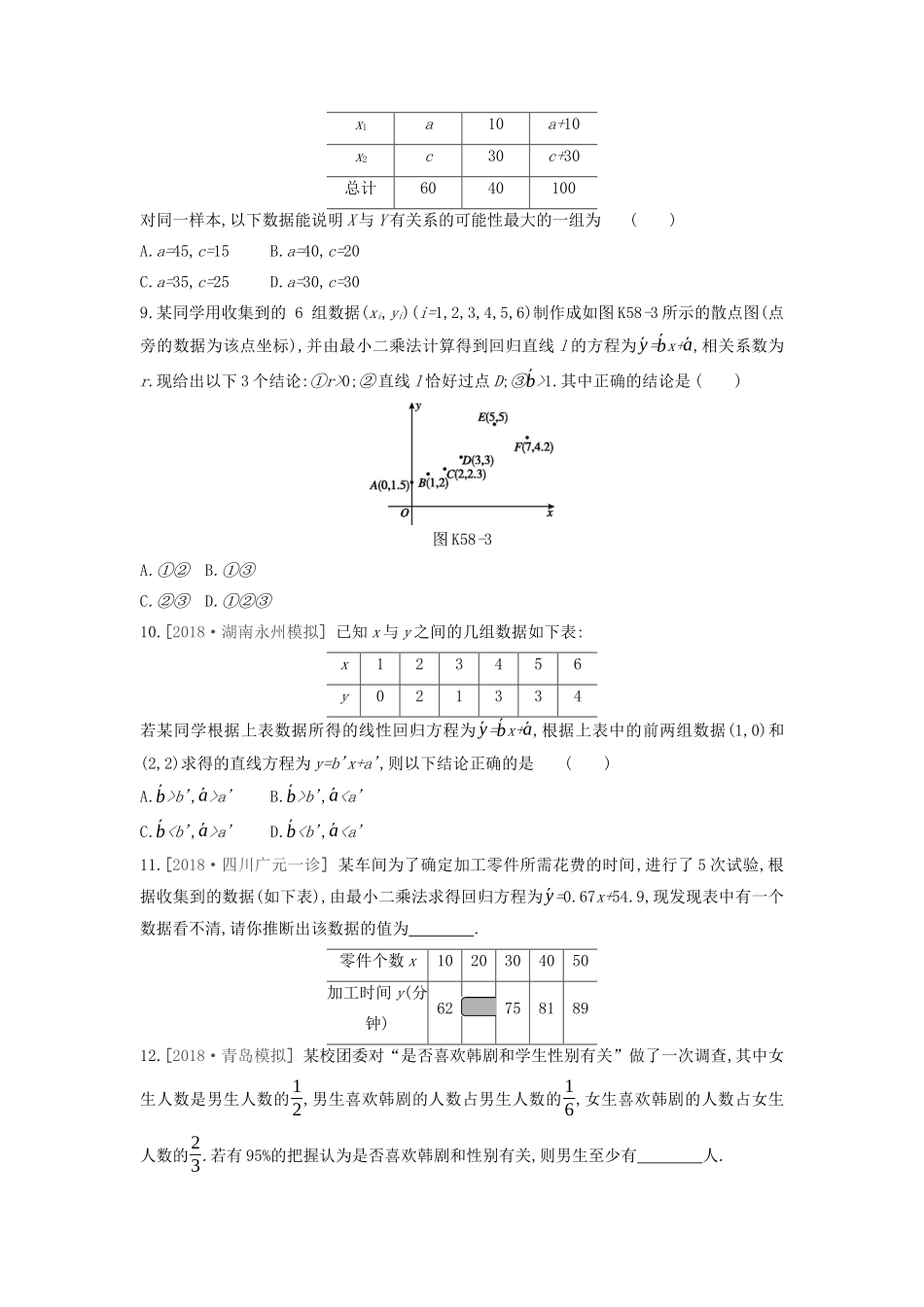 高考数学复习 第十一单元 第58讲 统计案例练习 理 新人教A版-新人教A版高三全册数学试题_第3页