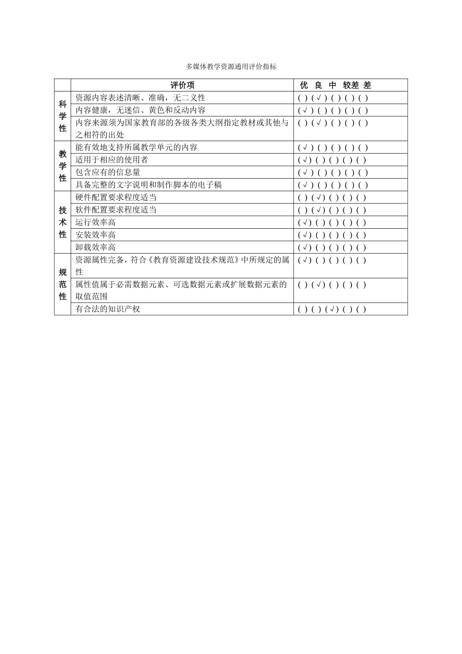 多媒体教学资源通用评价指标_第1页