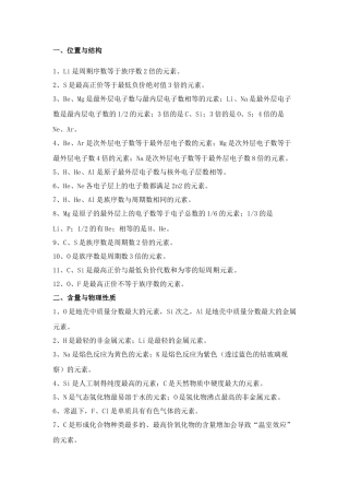 江苏省矿务局一中高三化学二轮复习推断题知识点总结