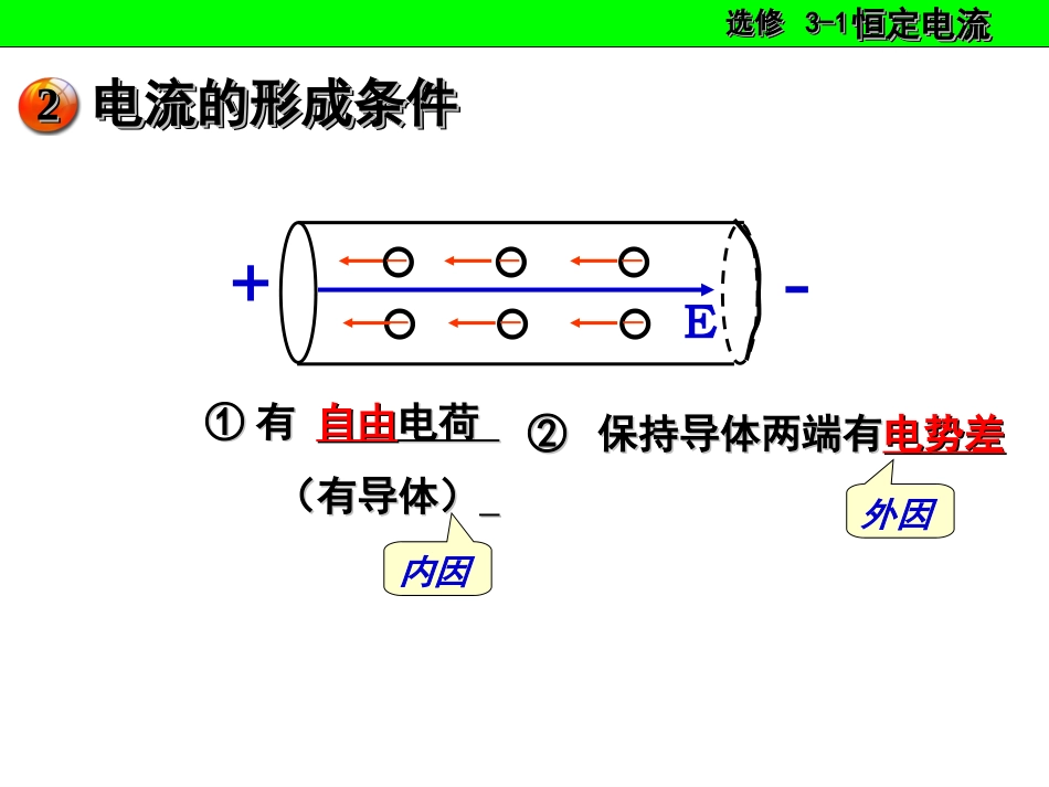 电源和电流课件_第3页