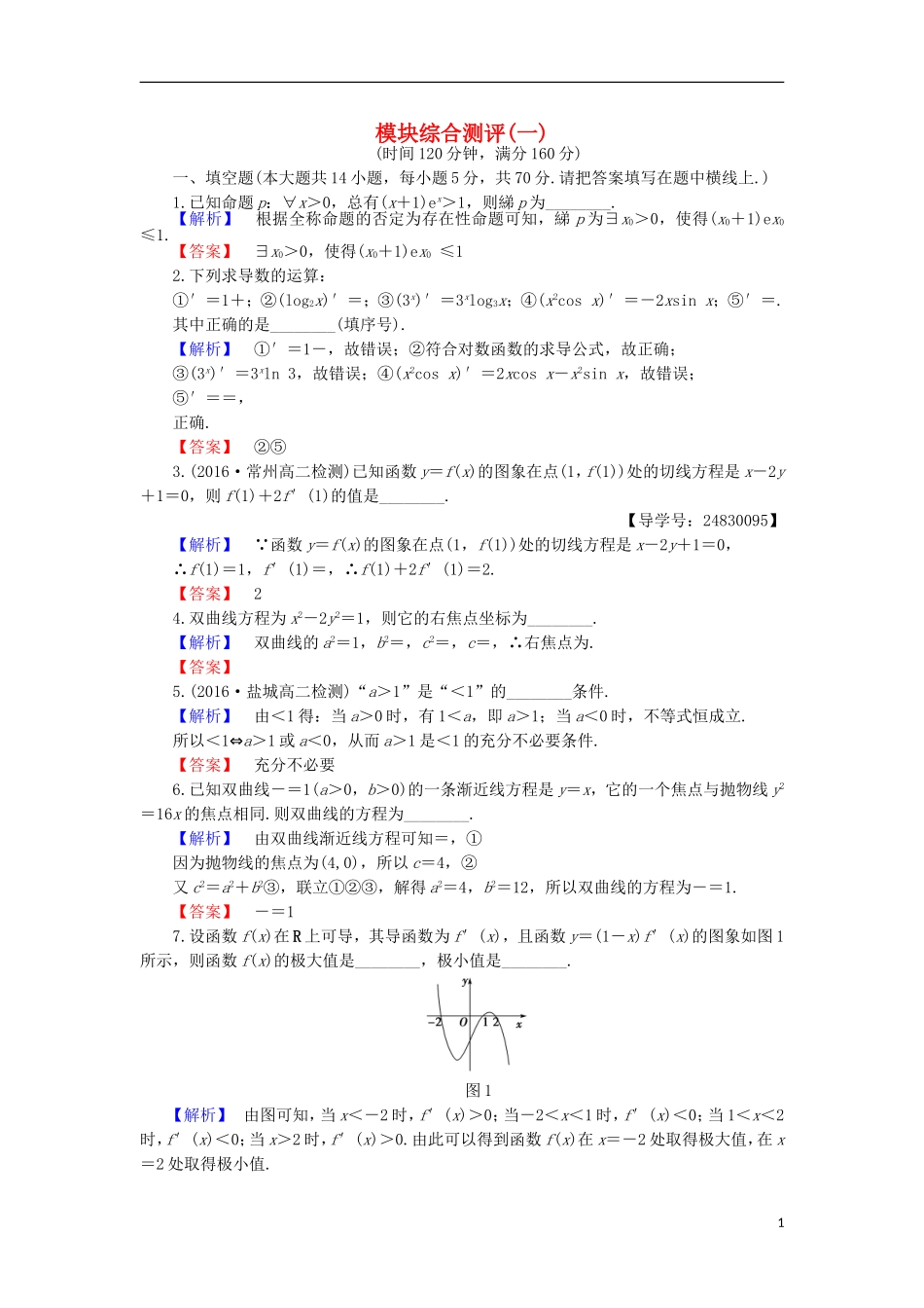 高中数学 模块综合测评1 苏教版选修1-1-苏教版高二选修1-1数学试题_第1页