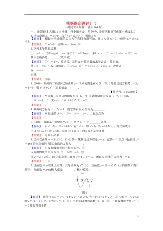 高中数学 模块综合测评1 苏教版选修1-1-苏教版高二选修1-1数学试题