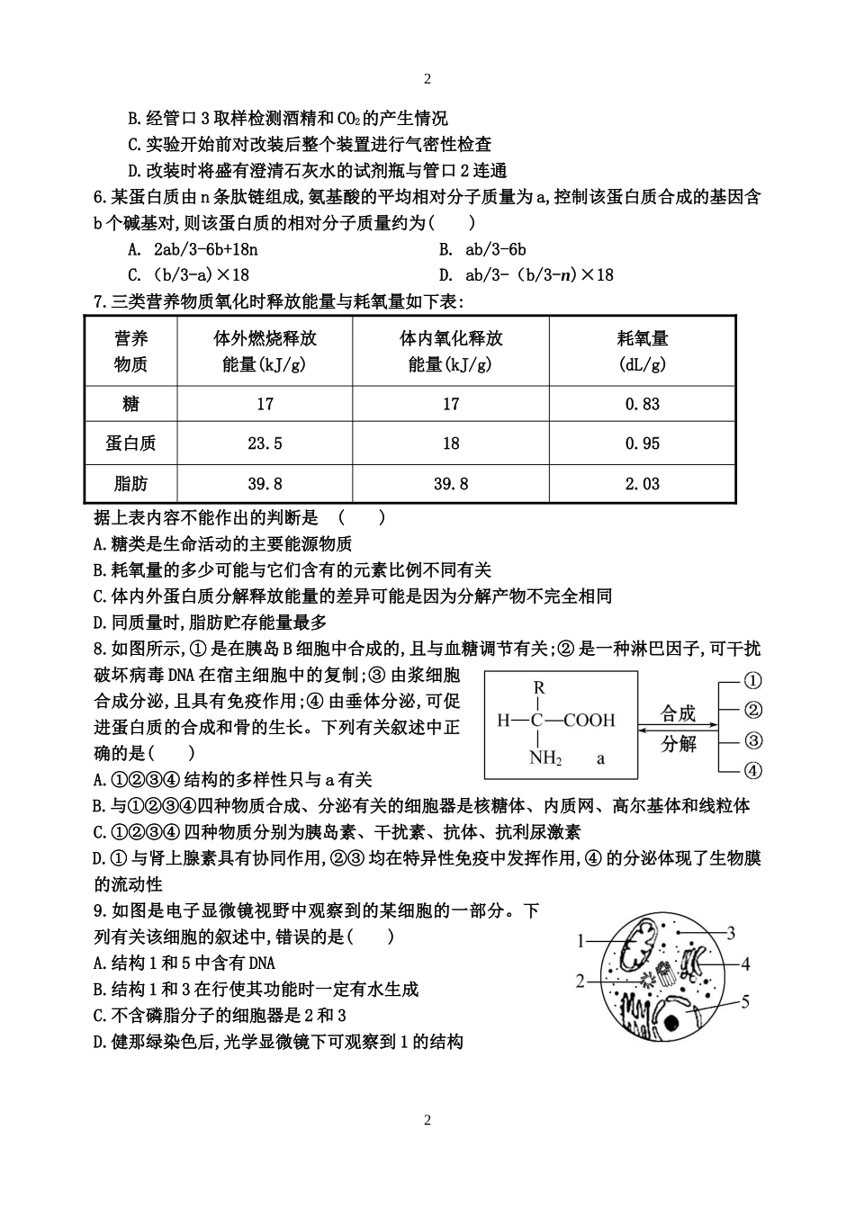 中江中学高2012级第四学期第三次月考生物试题_第2页