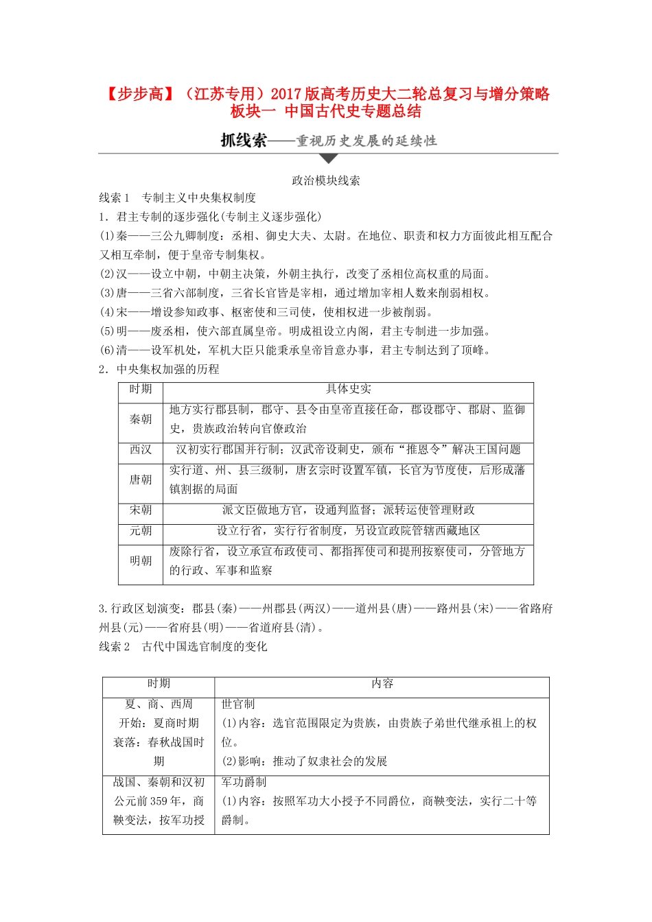 （江苏专用）高考历史大二轮总复习与增分策略 板块一 中国古代史专题总结-人教版高三全册历史试题_第1页