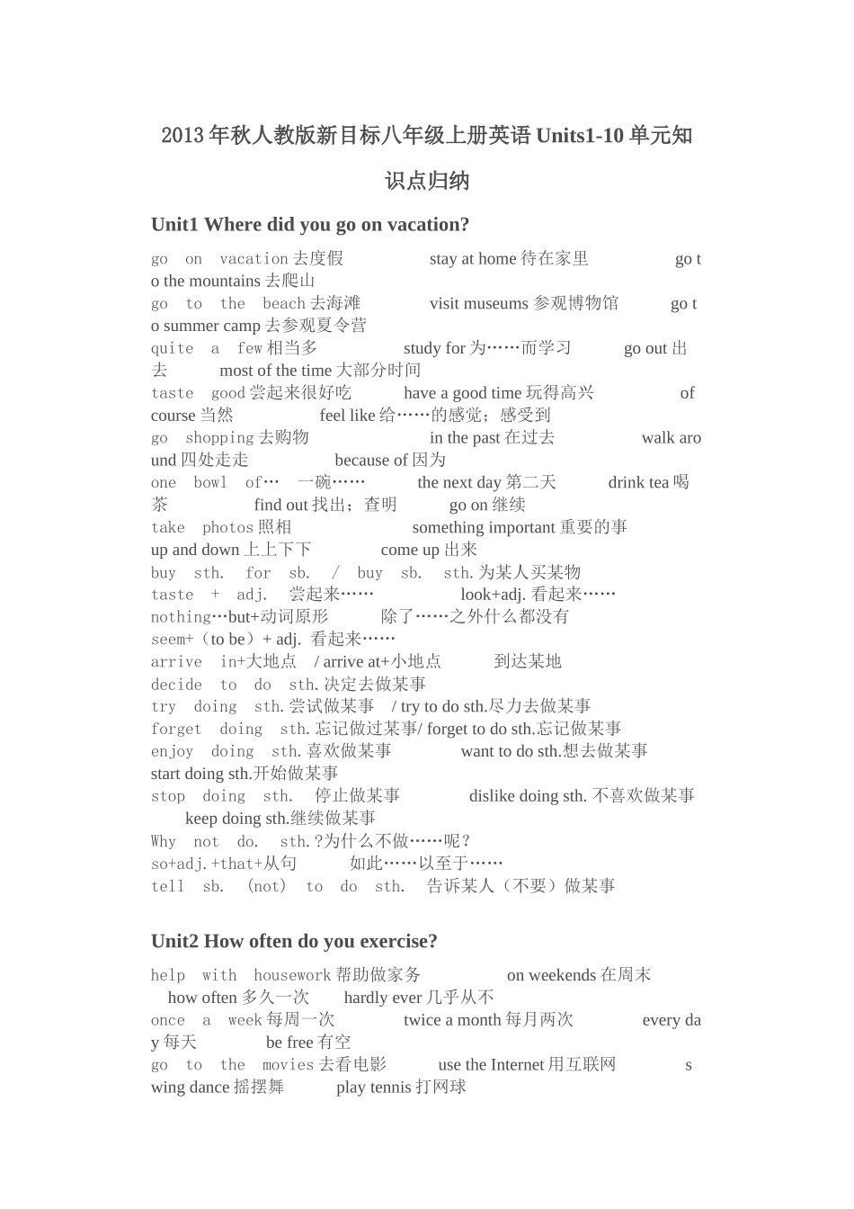 2013年秋人教版新目标八年级上册英语Units1-10单元知识点归纳_第1页