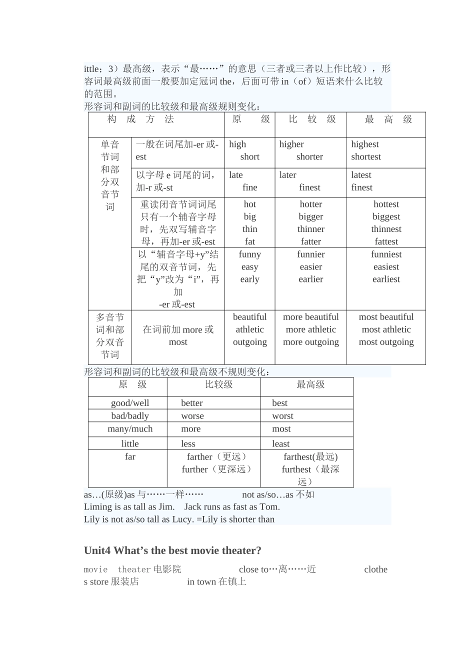 2013年秋人教版新目标八年级上册英语Units1-10单元知识点归纳_第3页