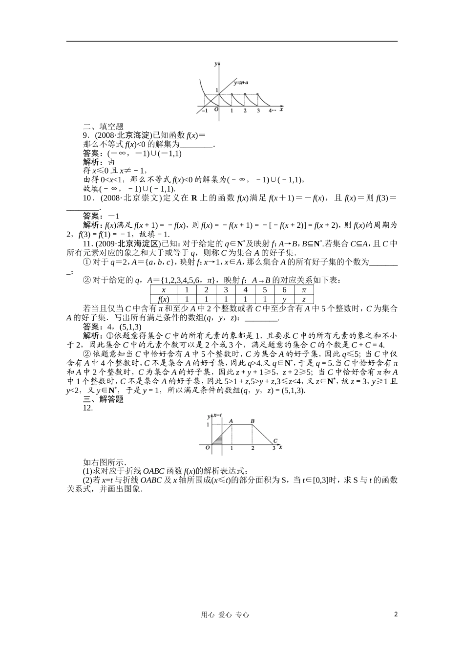 河北省高考数学 函数1同步复习 旧人教版_第2页