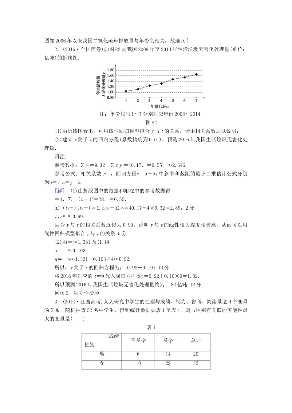 （山东专版）高考数学二轮专题复习与策略 第1部分 专题3 概率与统计 突破点8 回归分析、独立性检验教师用书 理-人教版高三全册数学试题_第2页