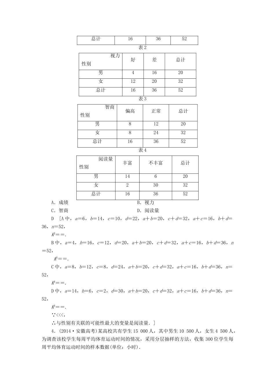 （山东专版）高考数学二轮专题复习与策略 第1部分 专题3 概率与统计 突破点8 回归分析、独立性检验教师用书 理-人教版高三全册数学试题_第3页