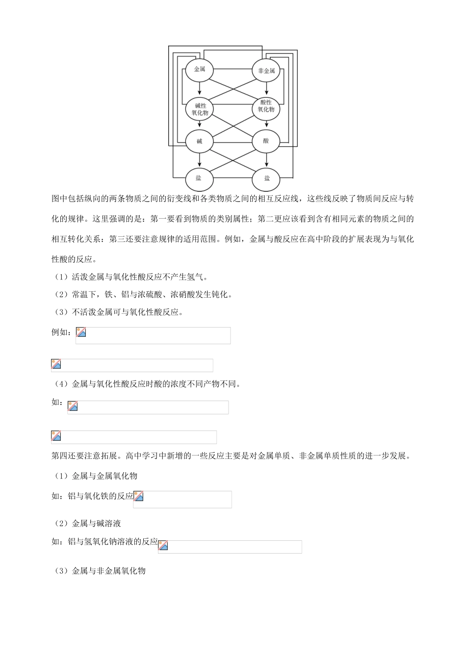 北京市高三化学二轮复习指导 第三部分 常见无机物及其应用 专题三 常见无机物综合-人教版高三全册化学试题_第2页