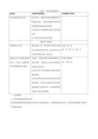 北京市高三化学二轮复习指导 第三部分 常见无机物及其应用 专题三 常见无机物综合-人教版高三全册化学试题