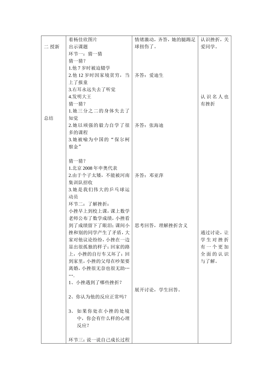 人生难免有挫折 (3)_第2页