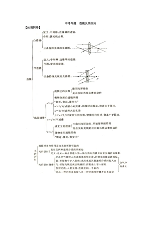 中考专题透镜及其应用（打印版）(1)