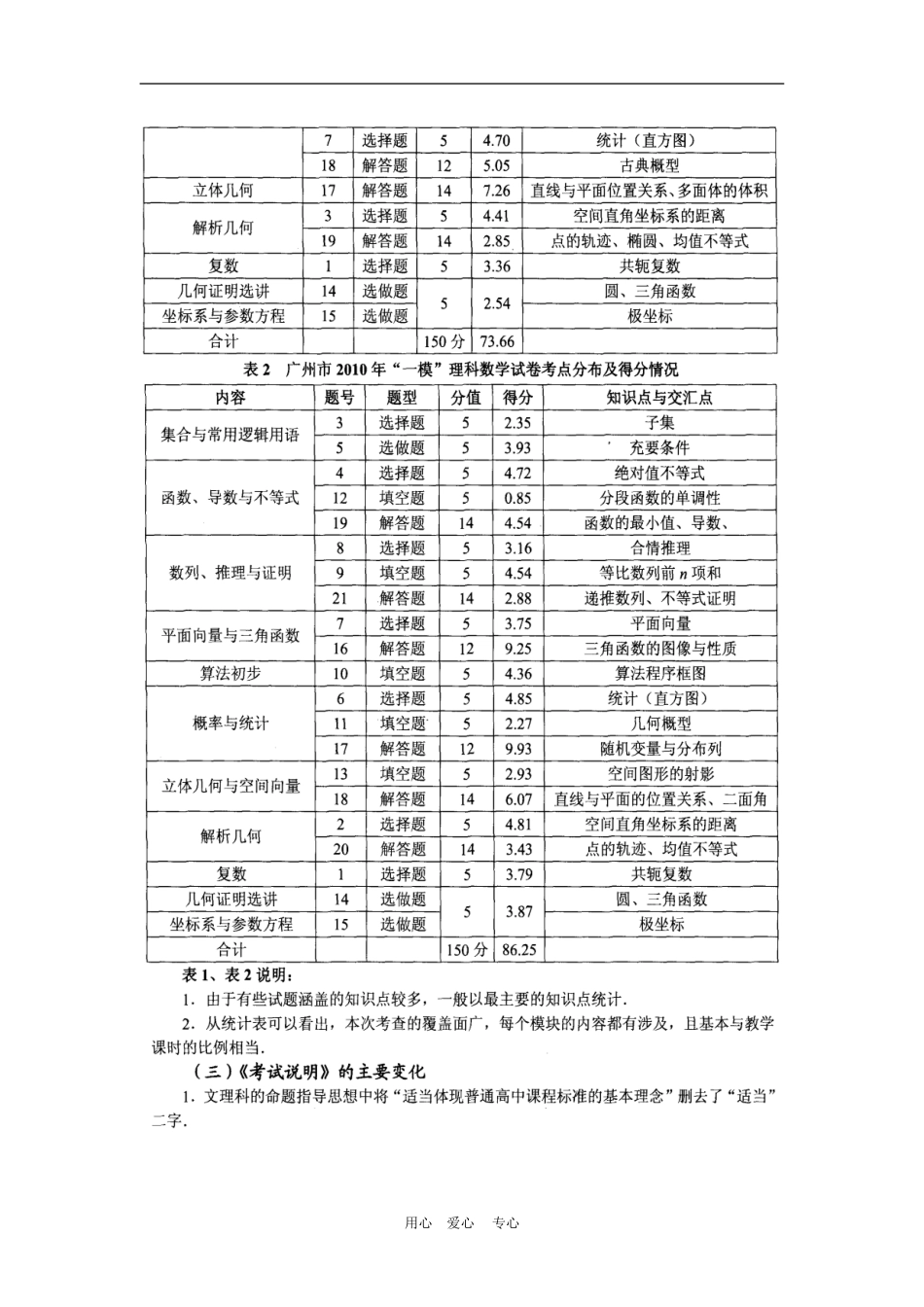 广东省广州高三数学一模分析报告人教版_第2页