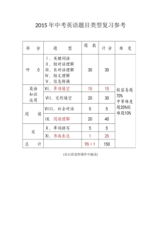 2015年中考英语题目类型复习参考