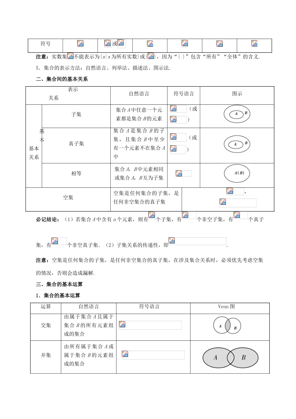 （全国通用）高考数学 考点一遍过 专题01 集合（含解析）文-人教版高三全册数学试题_第2页
