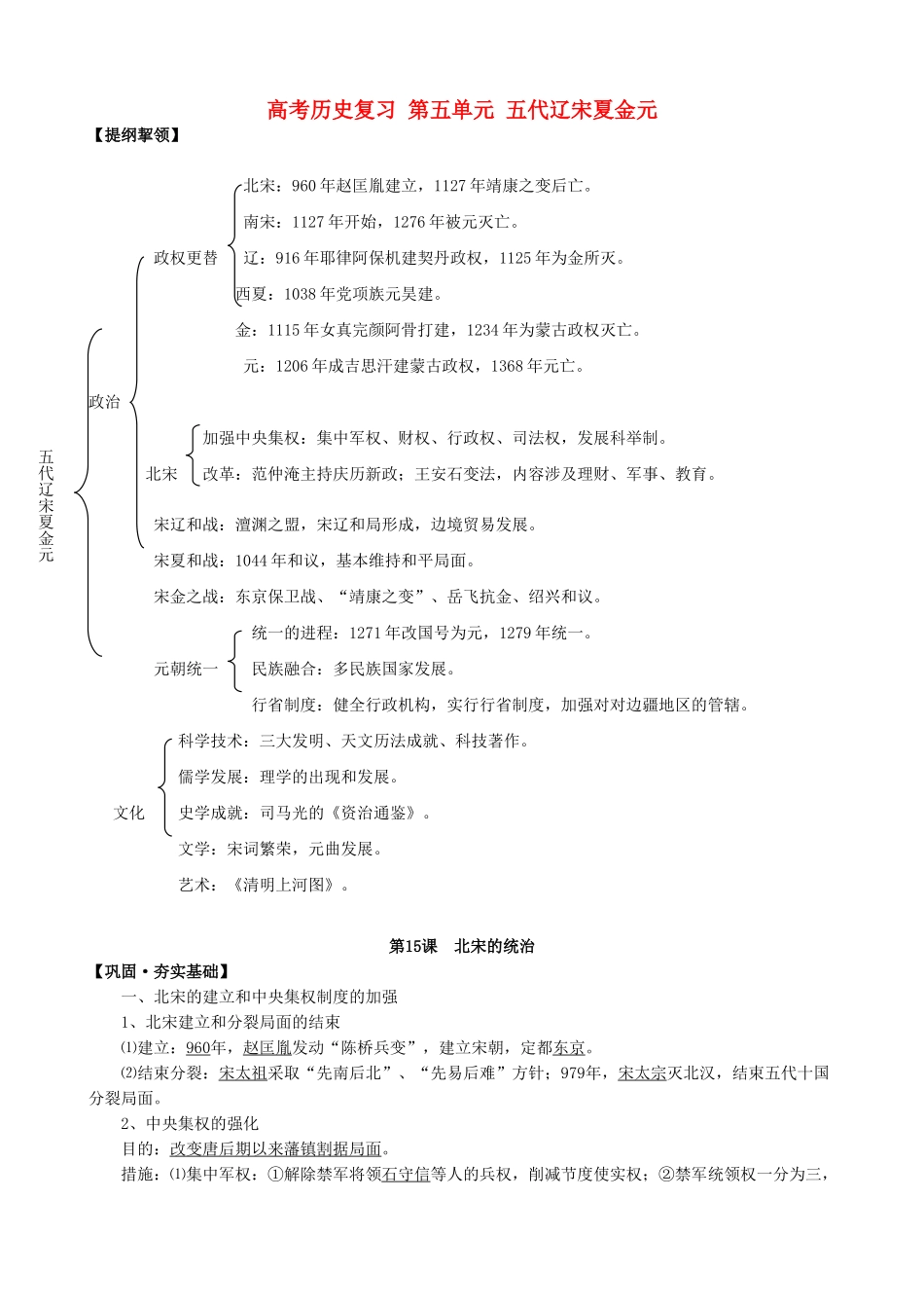 高考历史复习 第五单元 五代辽宋夏金元_第1页