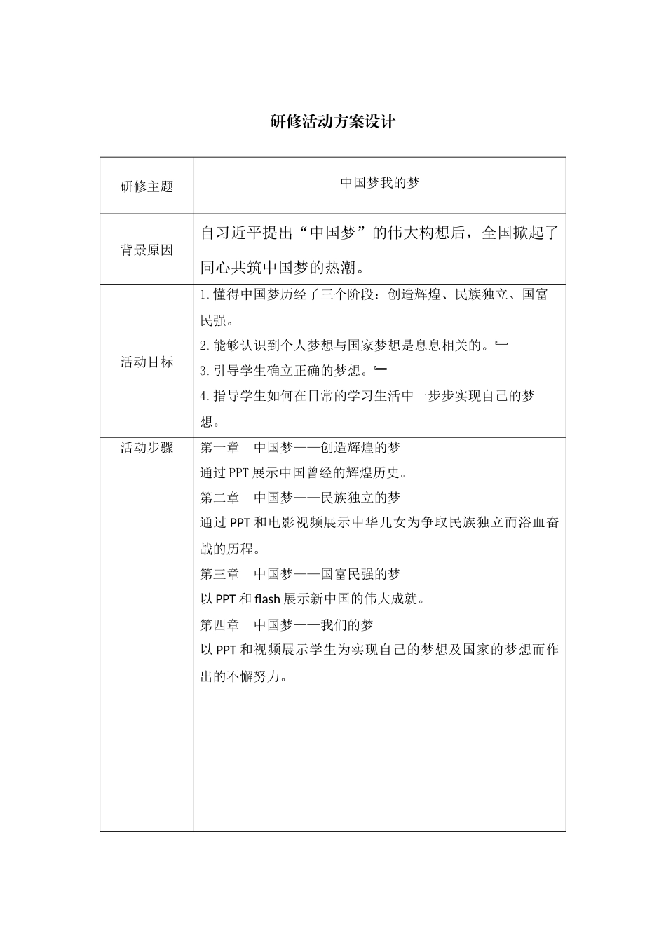 中国梦我的梦_第1页