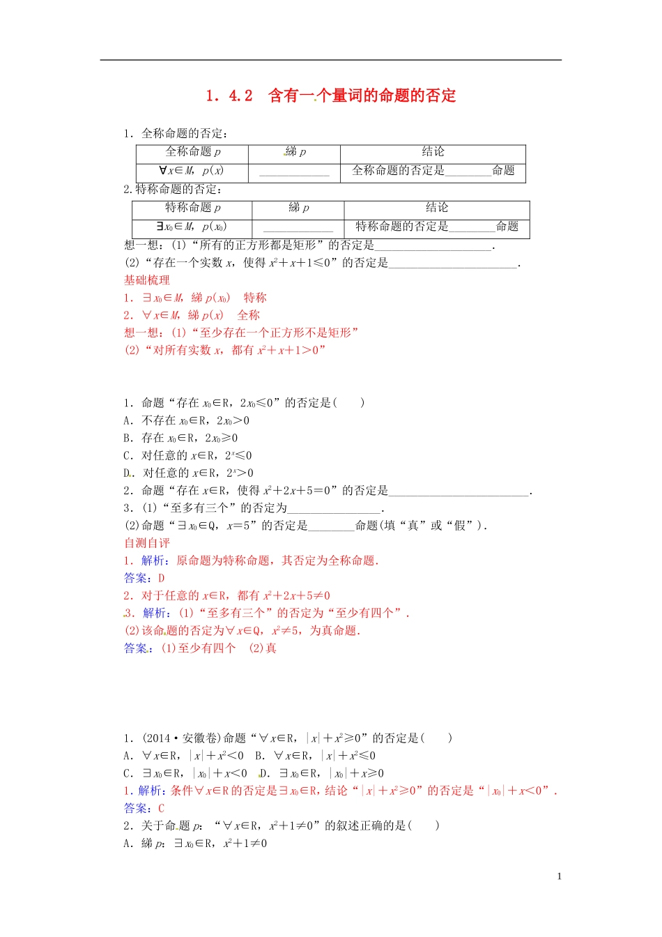 高中数学 1.4.2含有一个量词的命题的否定练习 新人教A版选修2-1-新人教A版高二选修2-1数学试题_第1页