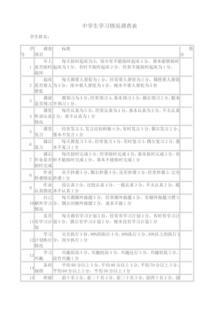 中学生学习情况调查表 (3)