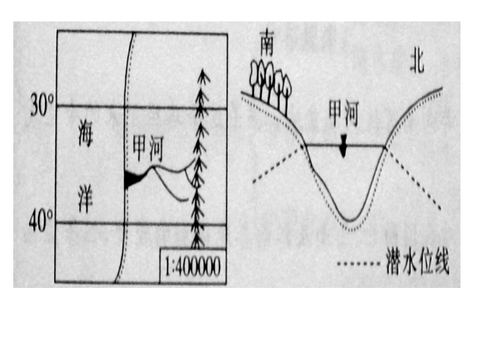 周六训练卷4试题讲解_第3页