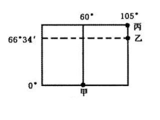 周六训练卷4试题讲解