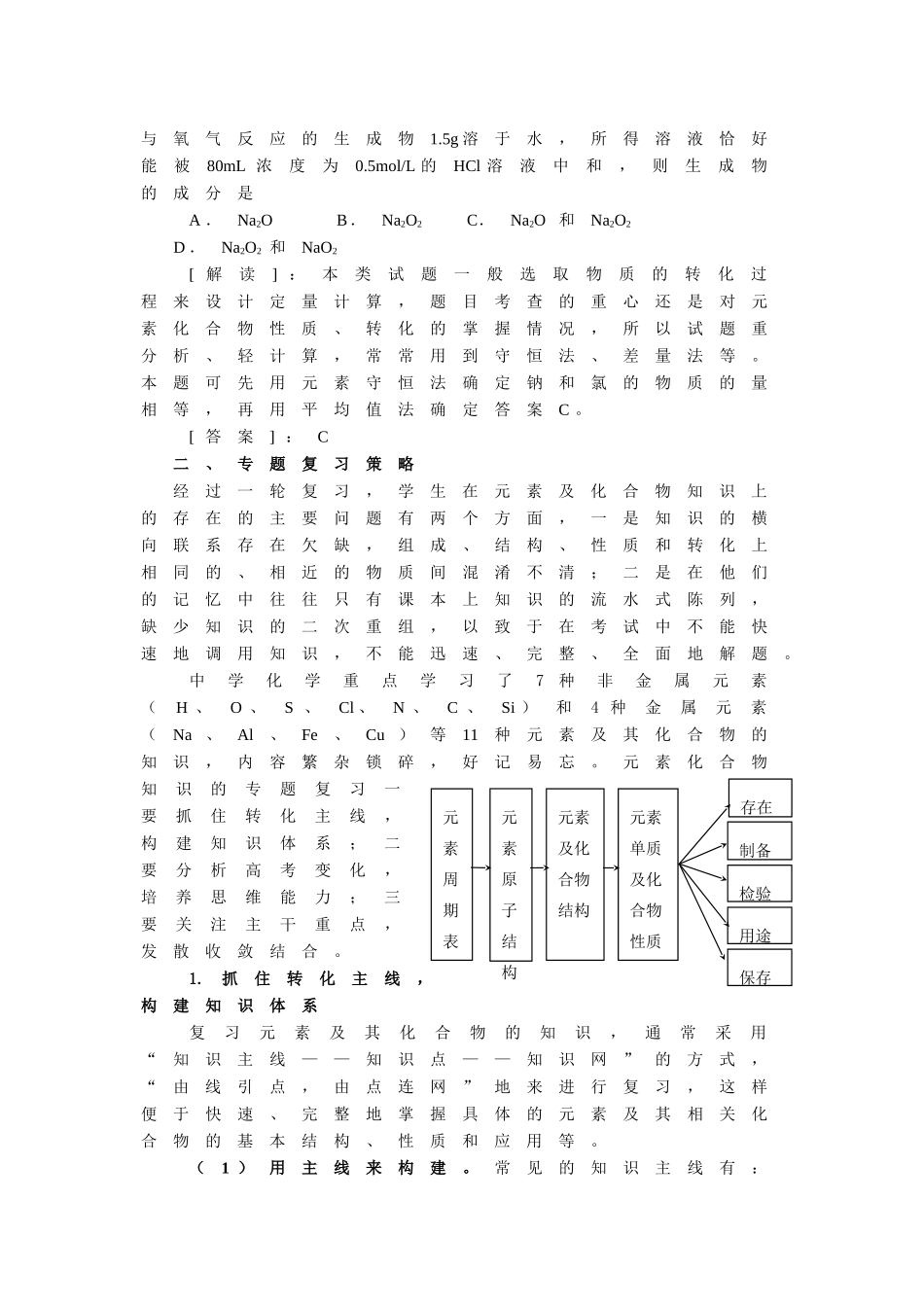 元素化合物复习策略（胡建良）_第3页