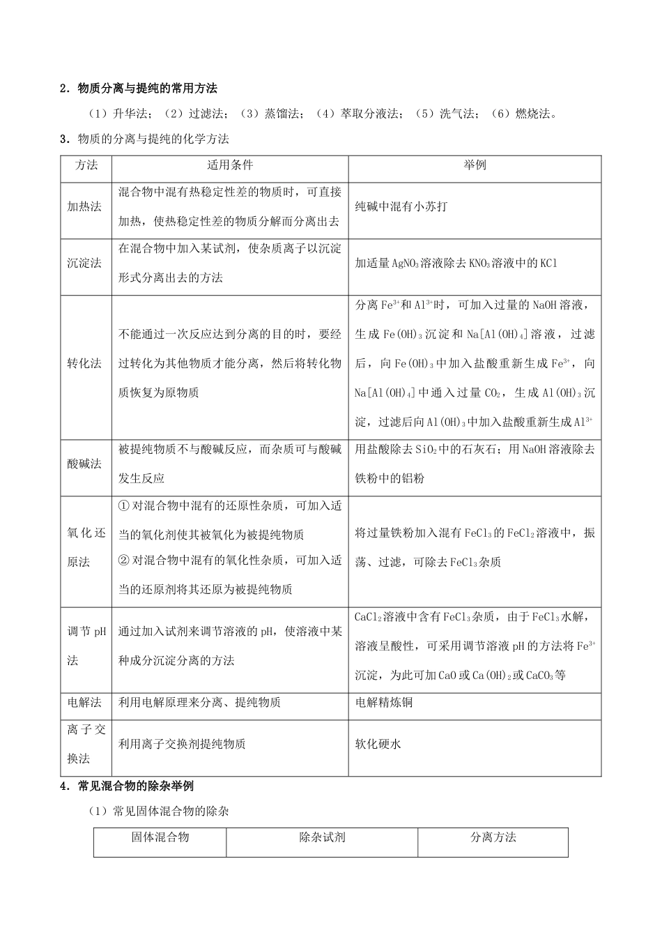 备战高考化学 高频考点解密17 物质的检验、分离与提纯（含解析）-人教版高三全册化学试题_第2页