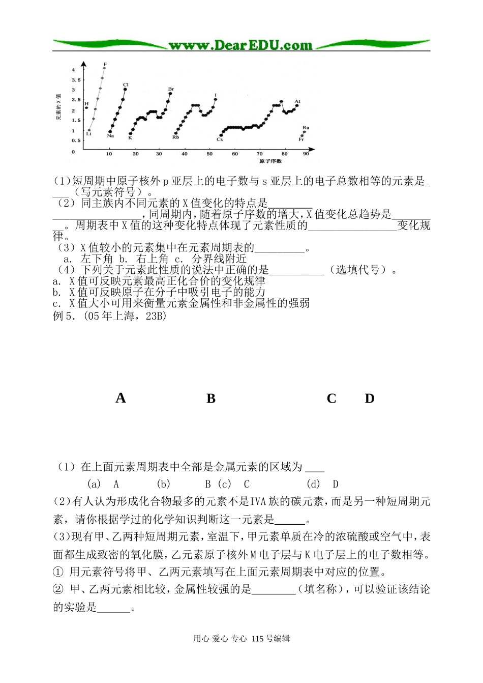 化学思想在二轮复习中的体现_第2页