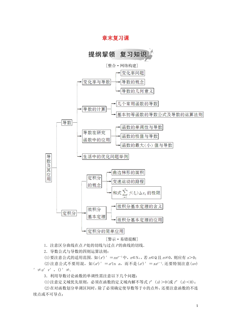 高中数学 第一章 导数及其应用章末复习课达标练习（含解析）新人教A版选修2-2-新人教A版高二选修2-2数学试题_第1页