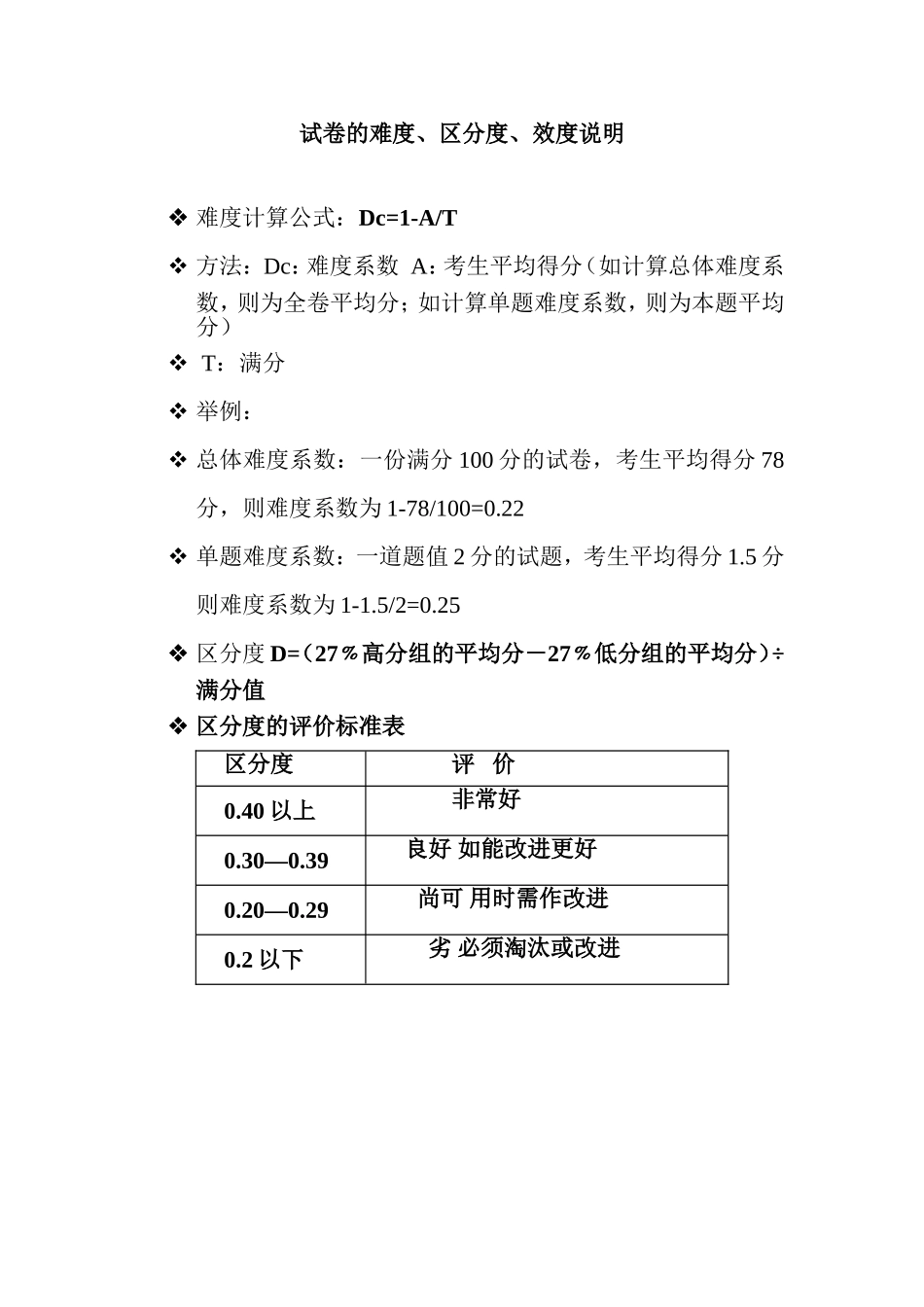试卷的难度、区分度、效度说明_第1页