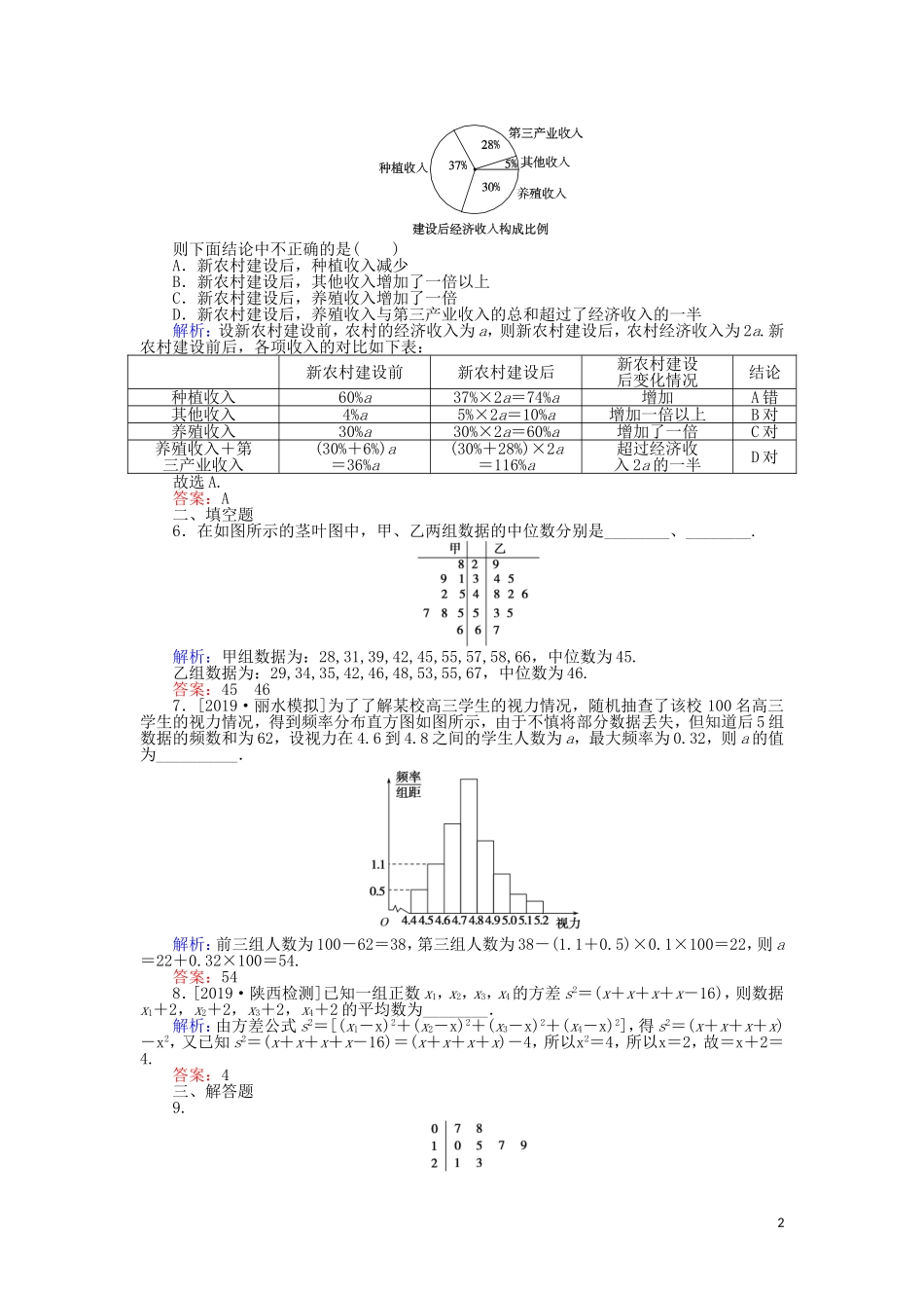 高考数学一轮复习 第十章 算法初步、统计、统计案例 课时作业57 用样本估计总体 文-人教版高三全册数学试题_第2页