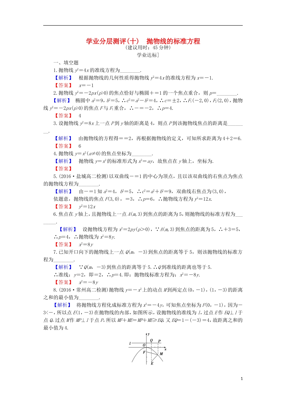 高中数学 第2章 圆锥曲线与方程 2.4.1 抛物线的标准方程学业分层测评 苏教版选修1-1-苏教版高二选修1-1数学试题_第1页